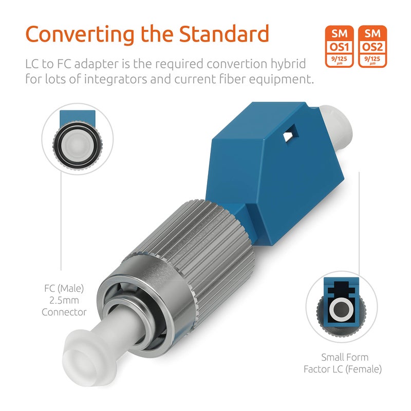 BEYONDTECH LC to FC Fiber Optic Adapter â€“ Single Mode UPC Simplex Adapter â€“ Male to Female Extender for Visual Fault Locator & Fiber Tester â€“ Fiber Couplers Series, 1 Pack - Image 2